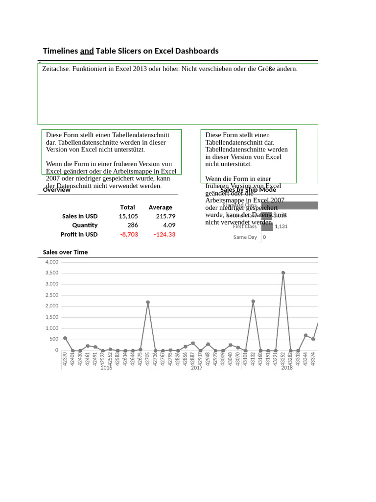 Pivot Table | PDF