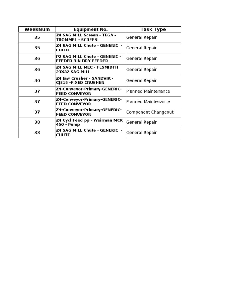 daily-task-pdf