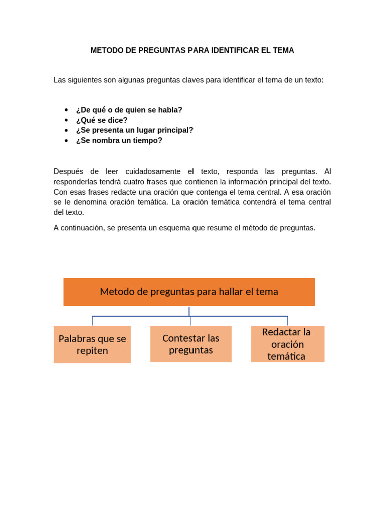 Metodo de Preguntas para Identificar El Tema | PDF