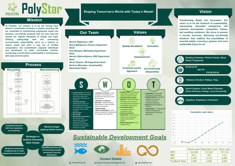 PolyStar Poster | PDF