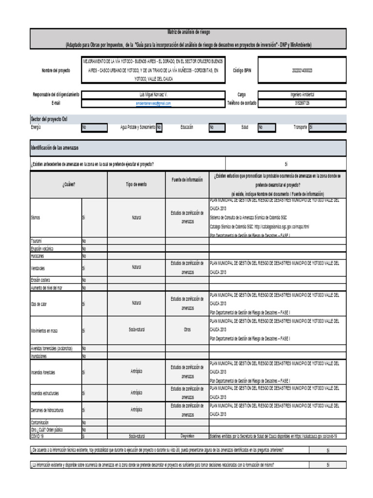 Matriz Analisis de Riesgos | PDF
