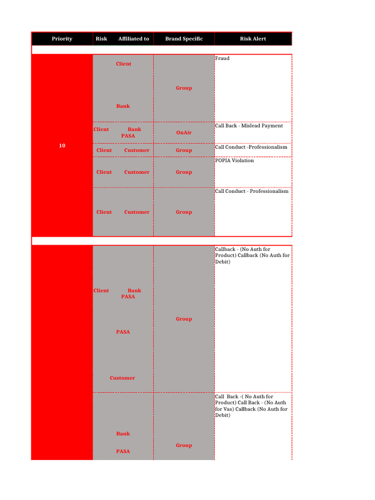 OnAir Compliance Model FY - 2024 March V11 - Debi Check Update | PDF