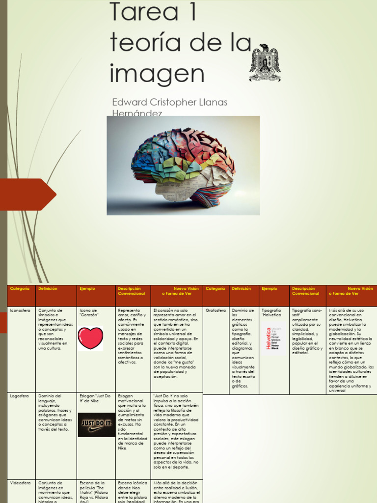Tarea 1 Teoría de La Imagen | PDF