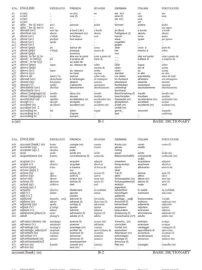Basic Final - 