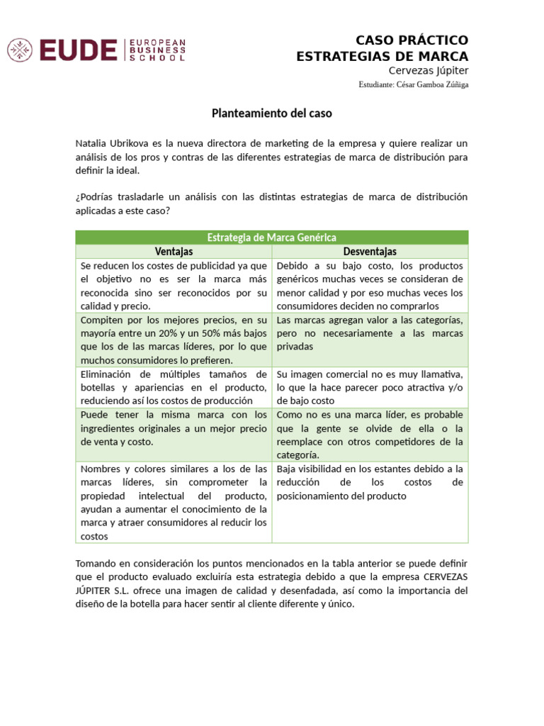 Caso Practico - Estrategia de Marca | PDF