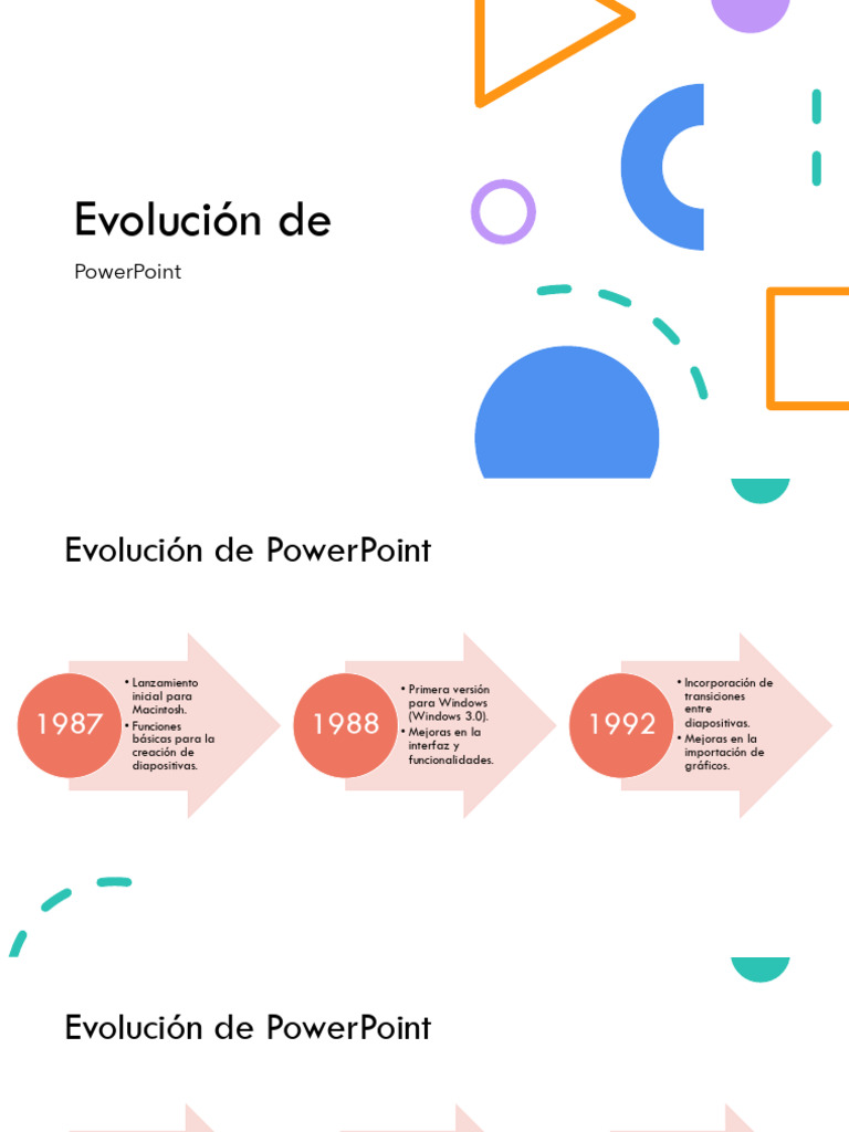 Evolución De: Powerpoint | PDF