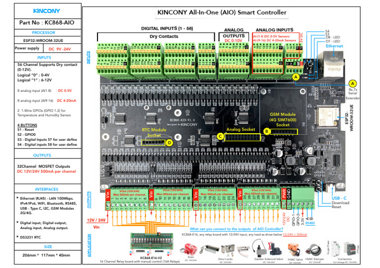 KC868 Aio | PDF