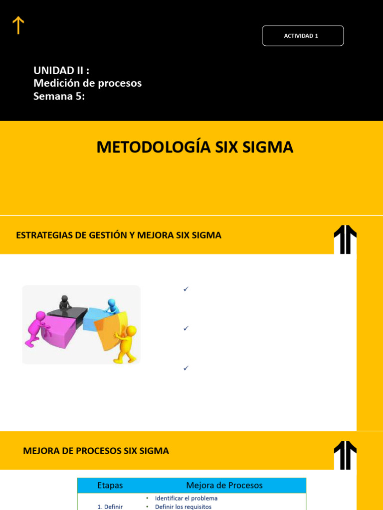 S5 Act1 20242 Gp&o Wa | PDF