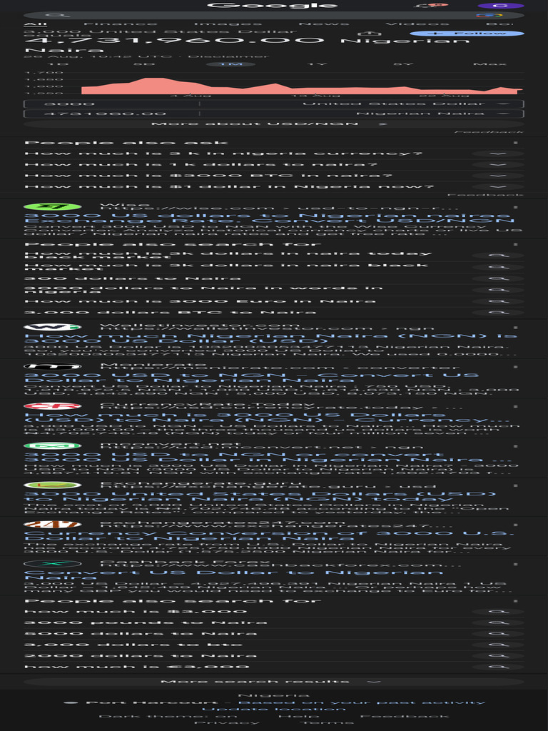 how-much-is-3k-dollars-in-naira-google-search-pdf-united-states