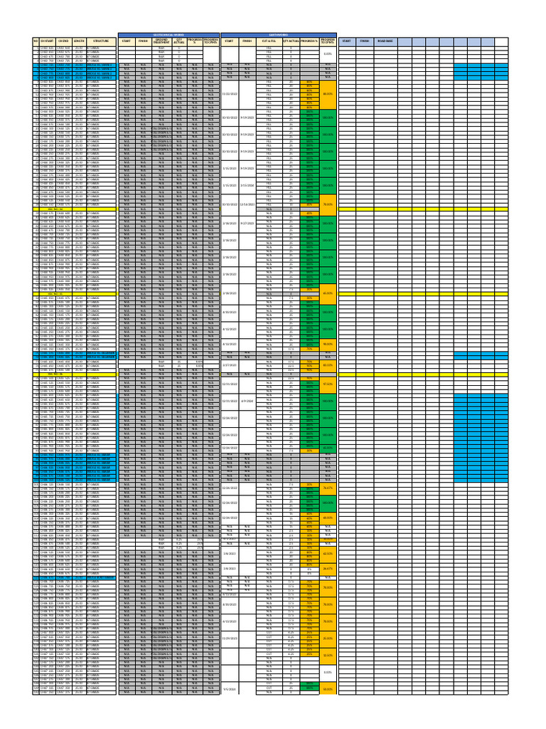 TRACKING | PDF