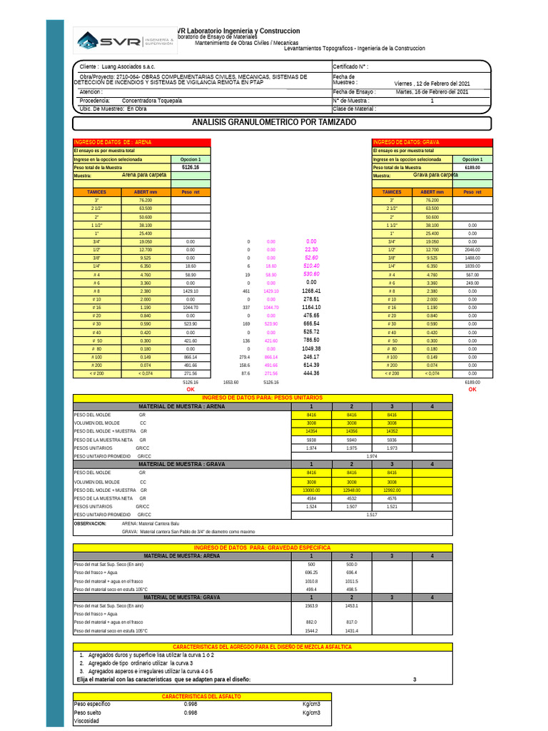 Dma BS | PDF