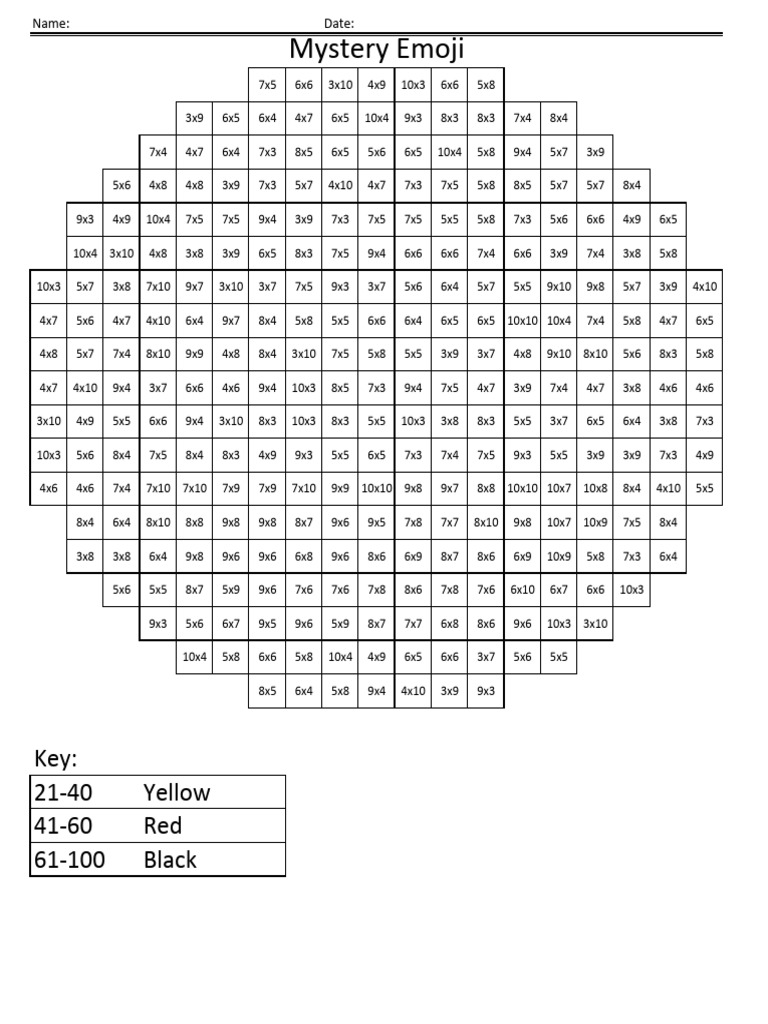 Emoji Multiplication math worksheets PDF