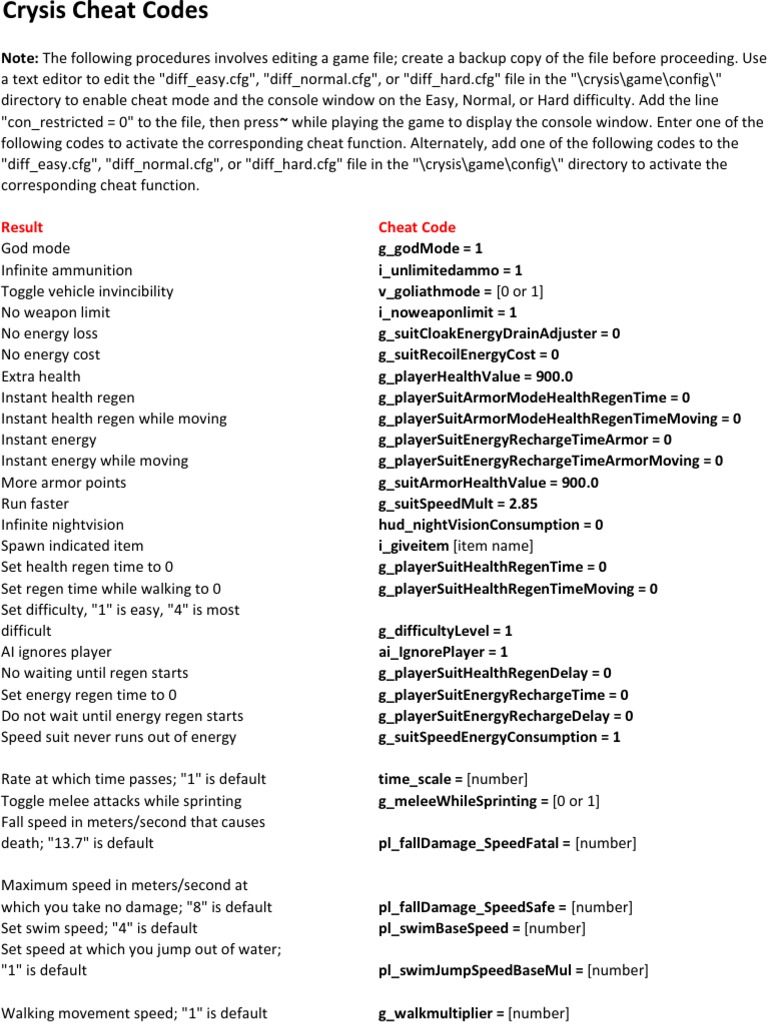 Crysis Cheat Codes | Cheating In Video Games | Command Line Interface ...