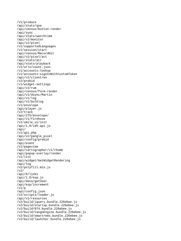 Httparchive Apiroutes 2024-01-28 | PDF