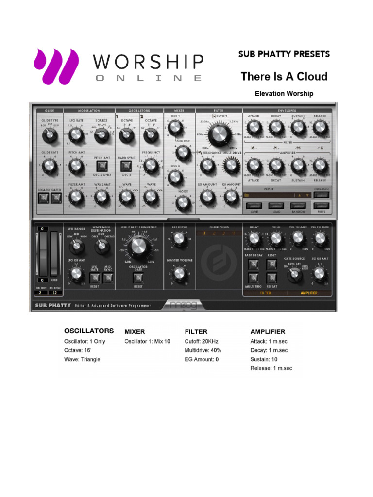 Bass Synth - Sub Phatty Presets | PDF