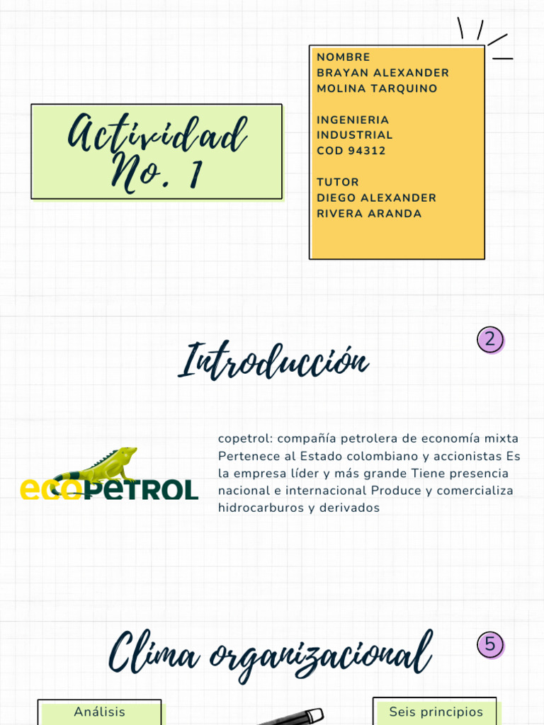 Actividad No. 1 | PDF | Liderazgo | Crecimiento personal y profesional
