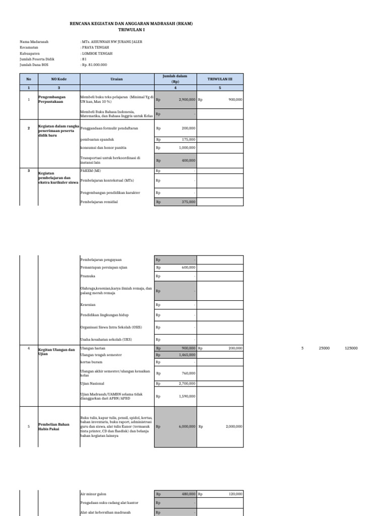 Format Rkam Baru | PDF