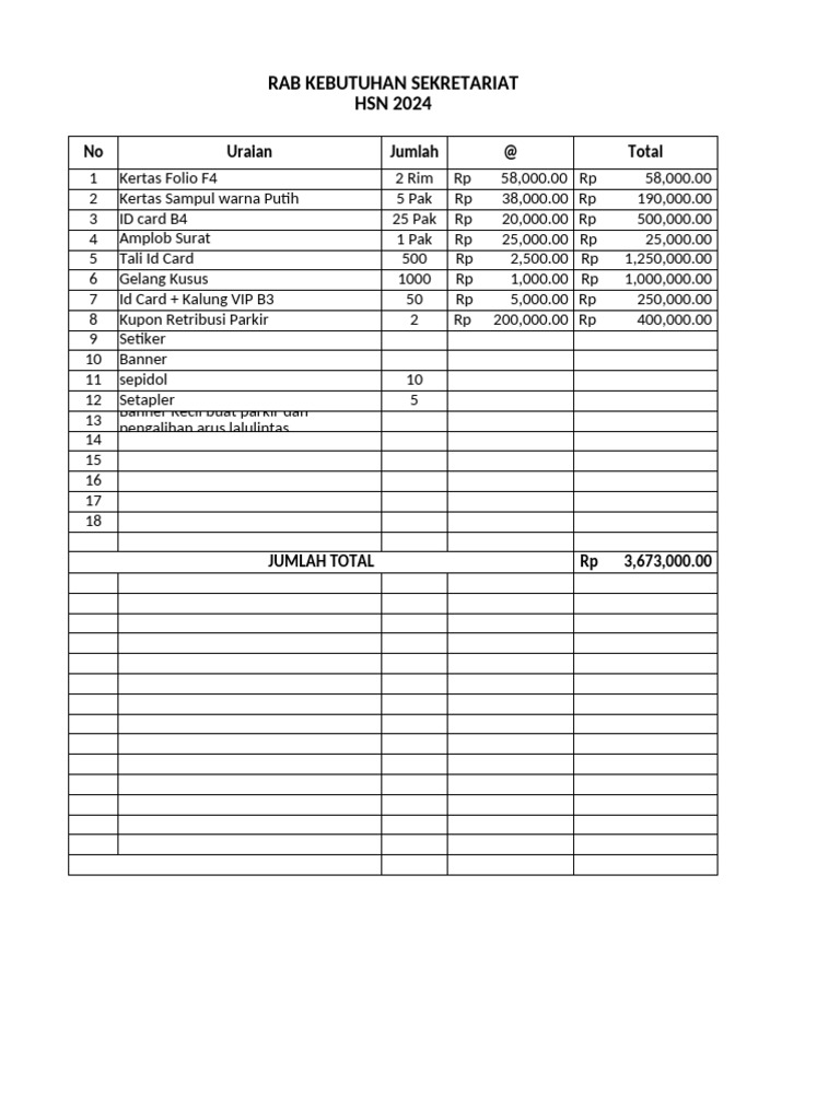 Rab kebutuhan hsn pdf