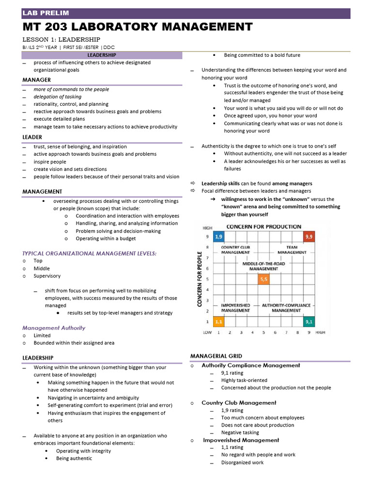 Prelim Laboratory Management l1 | PDF