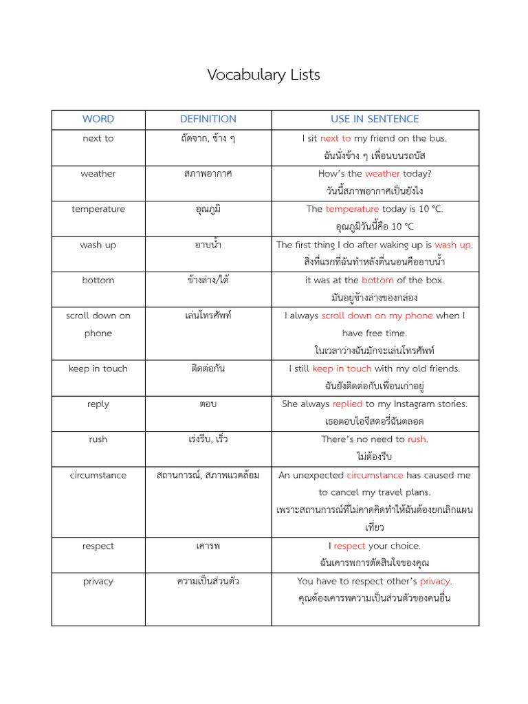 Vocabulary Lists - 110224 | PDF