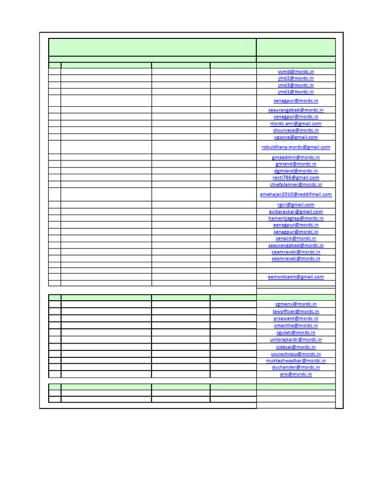 Telephone List | PDF