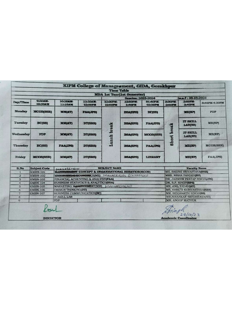 Kipm 031123055141 | PDF