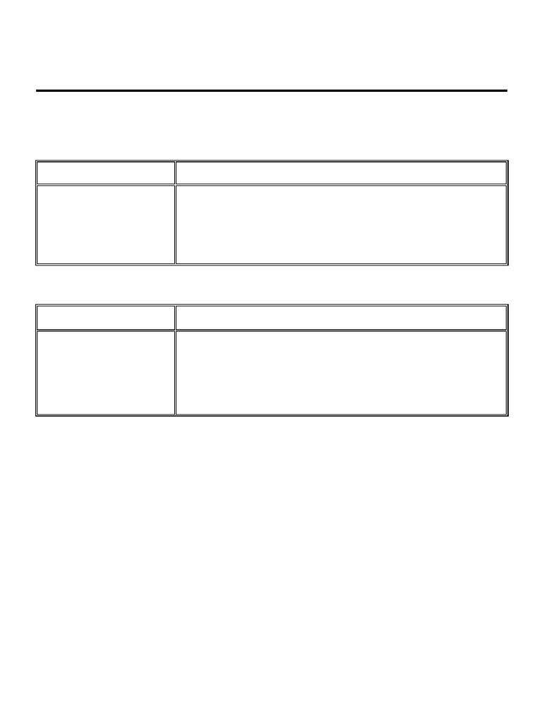Ahmad Irfan R | PDF