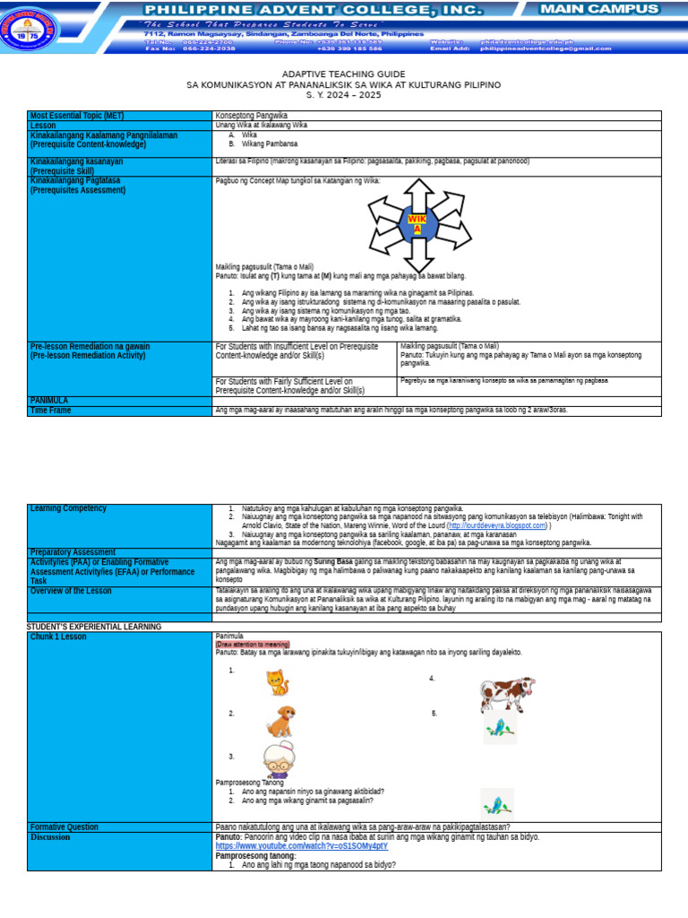 (Atg) Adaptive Learning Plan Sa Komunikasyon at Pananaliksik 2024 ...