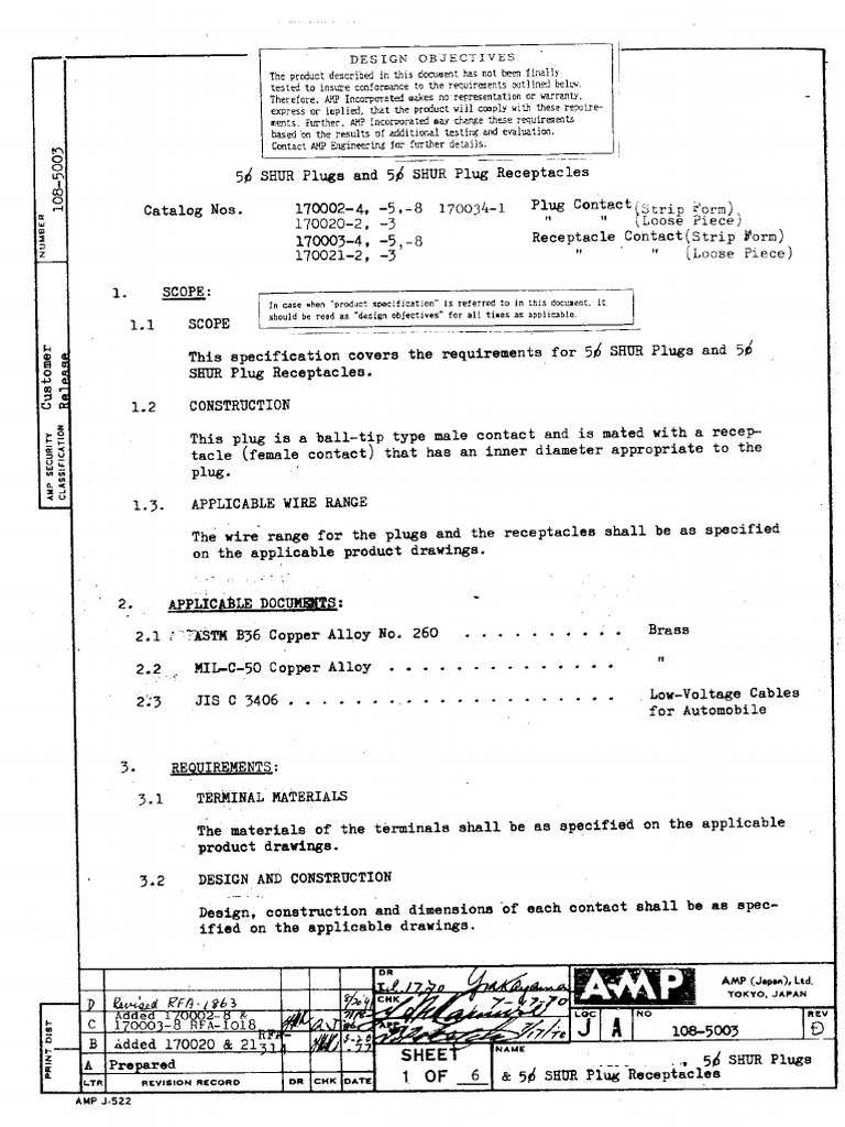Eng SS 108-5003 D | PDF