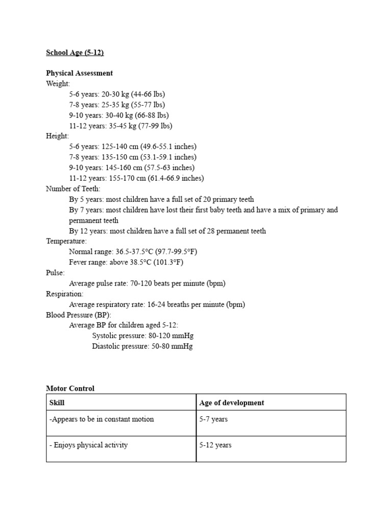 School Age 5 12 | PDF