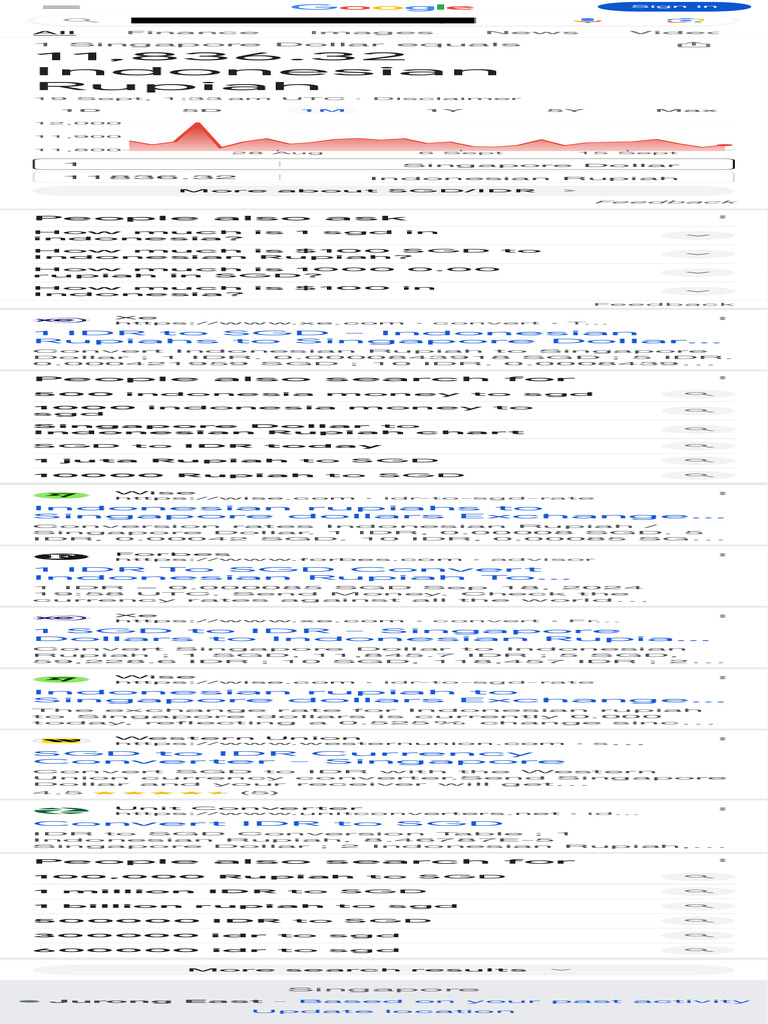 Indonesia Money To SGD - Google Search | PDF | Indonesian Rupiah |  International Trade