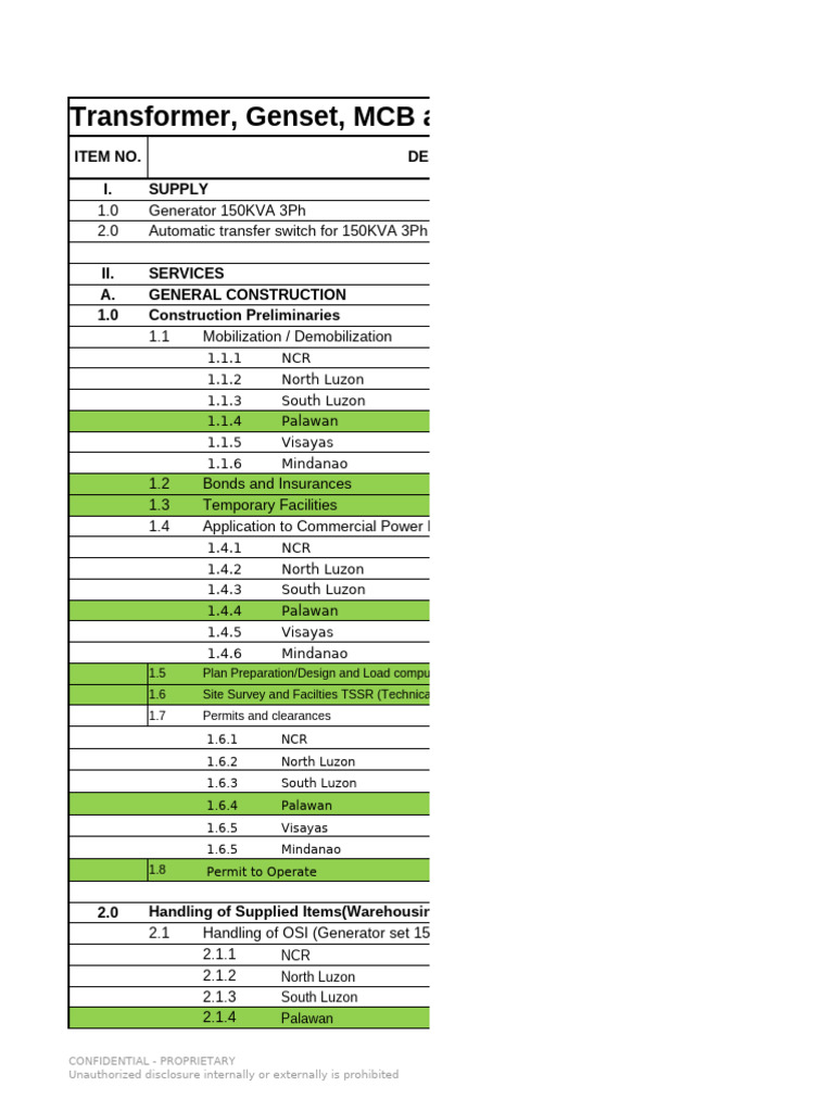 RFQ - AC Upgrade 150 KVA Blank BOQ (AutoRecovered) | PDF