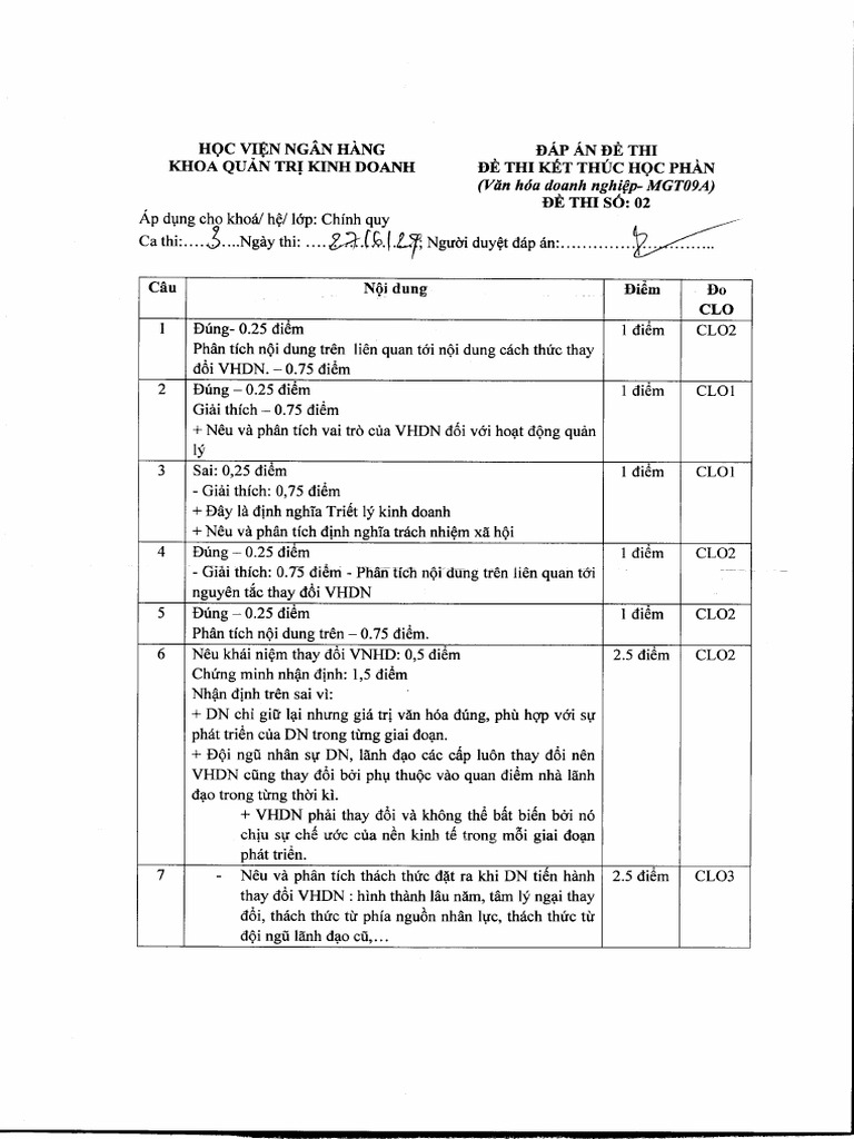 A0281aff - Van Hoa Doanh Nghiep MGT09A de 02 Ca 3 Ngay 27.6.2024 | PDF
