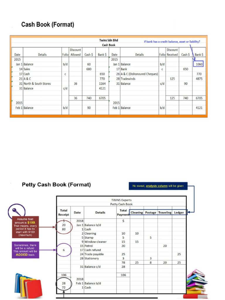 Cashbook Images | PDF