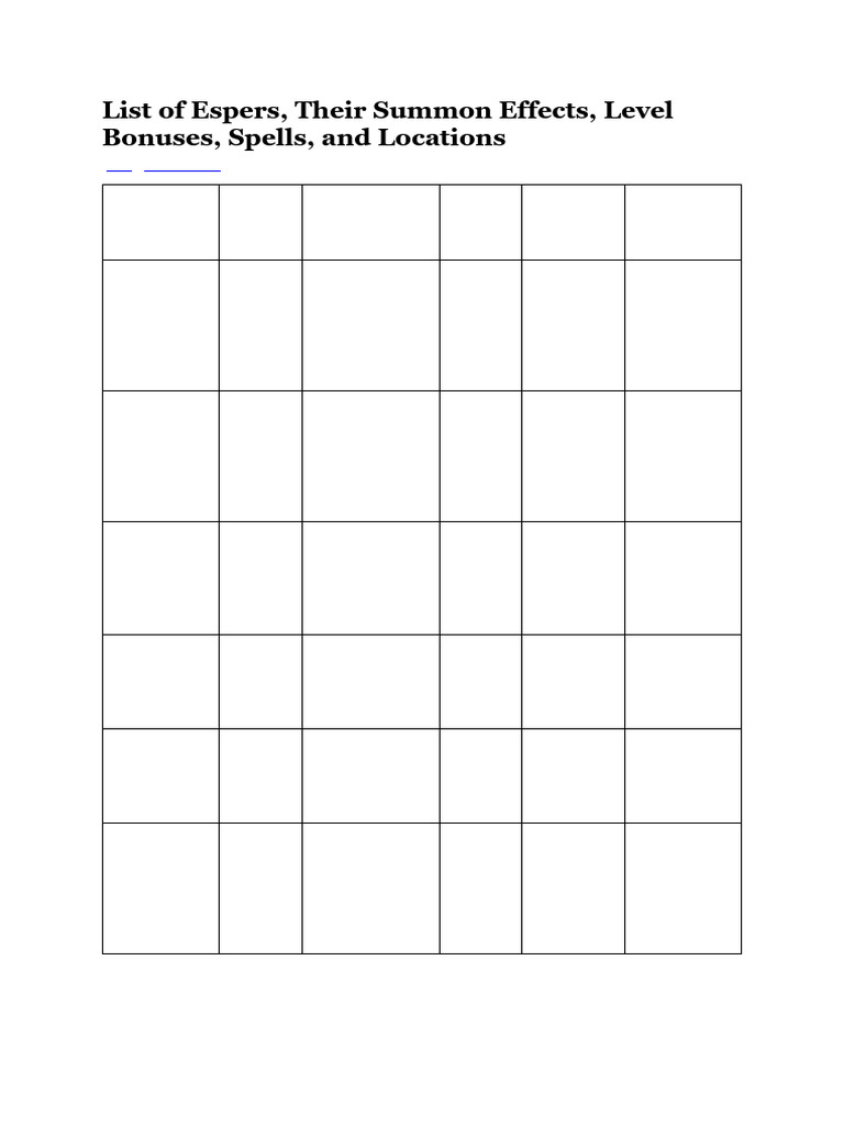 List of Espers | PDF