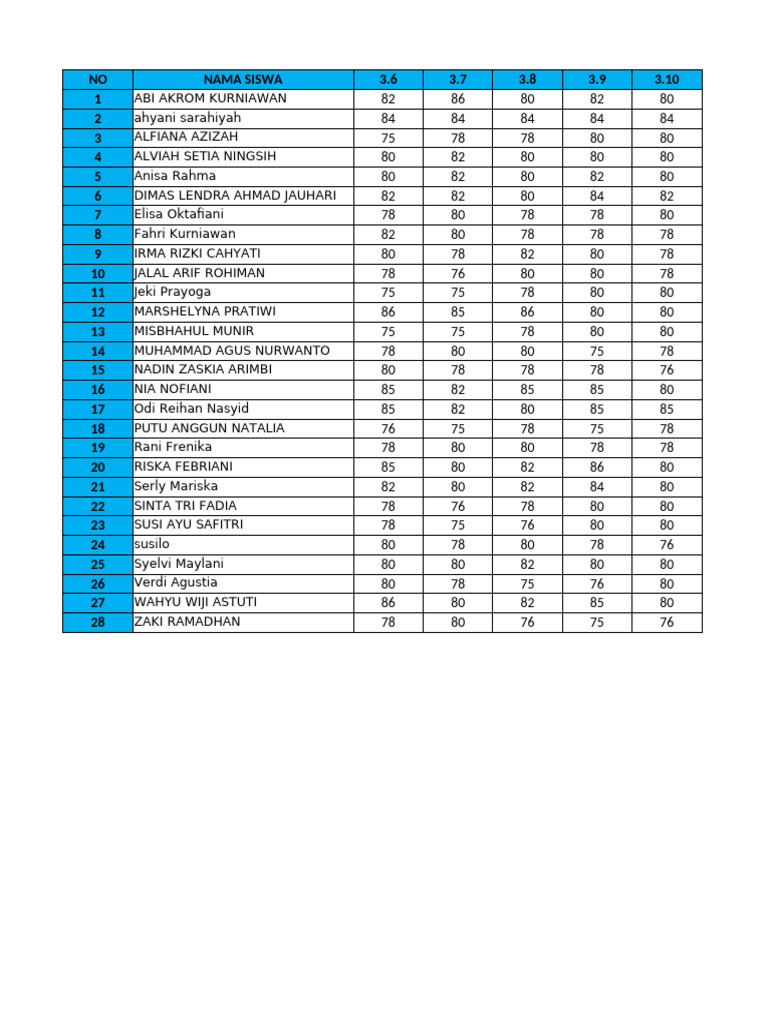 Uas X Mm 2 Semester 2 Pdf