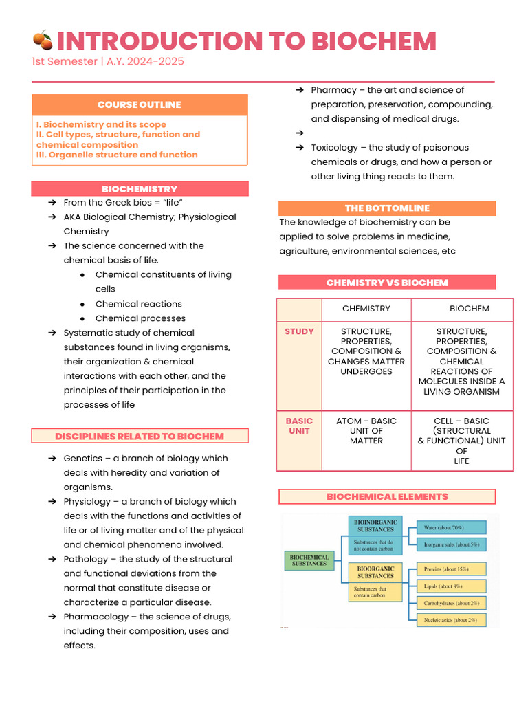 Biochem Lec 1 | PDF