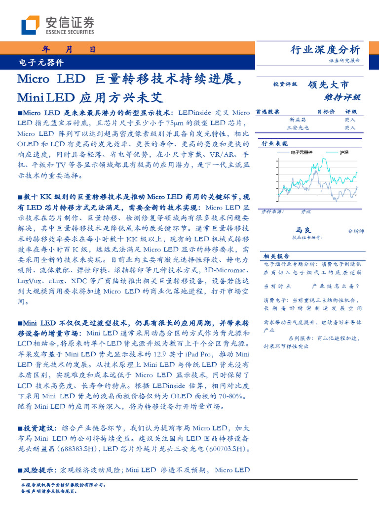 Micro LED 巨量转移技术持续进展，Mini LED 应用方兴未艾 | PDF