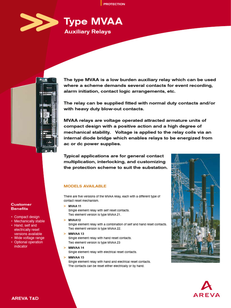 MVAA 2176en | PDF