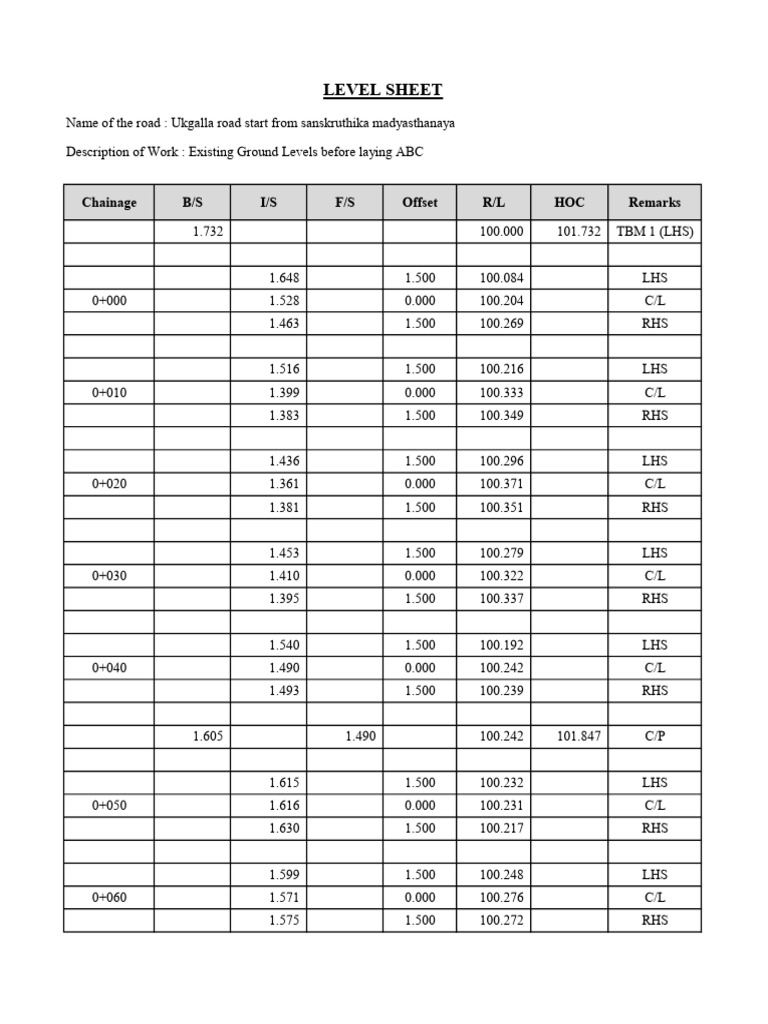 GL sheet | PDF