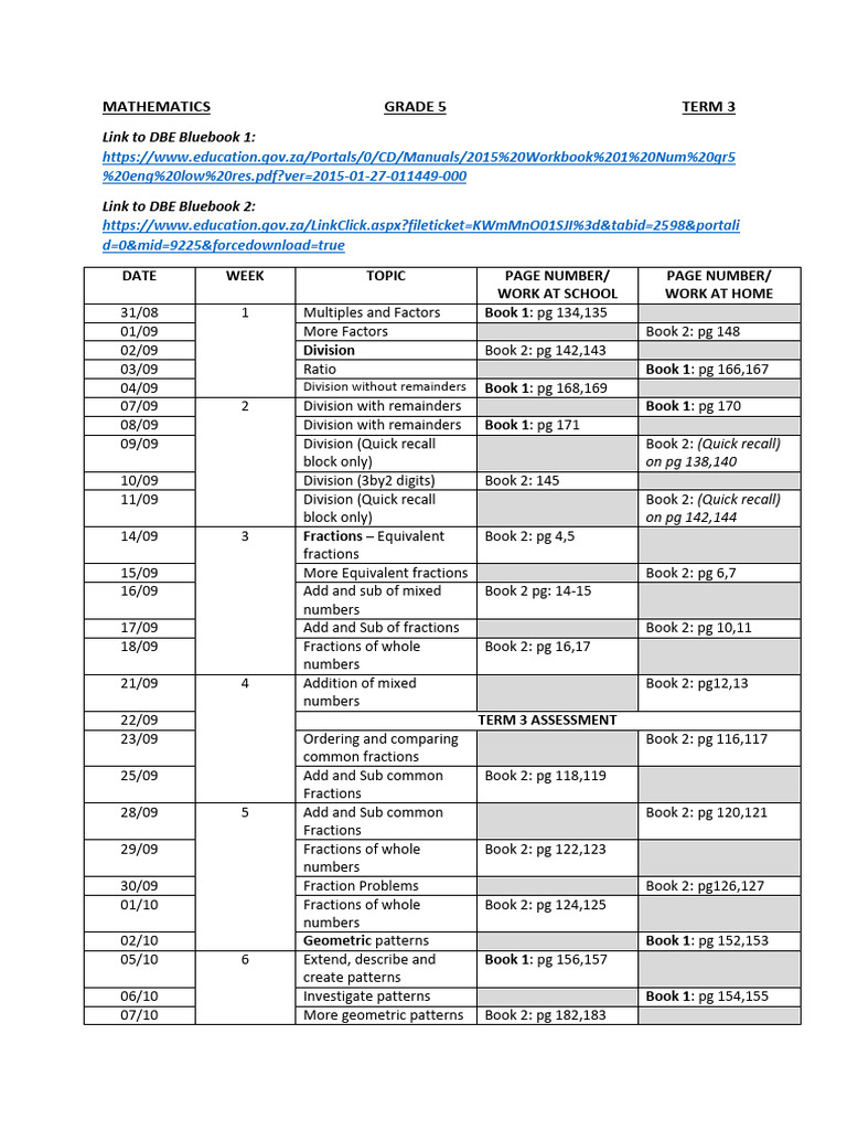 Term 3 Grade 5 Maths Covid Term Plan | PDF | Mathematics
