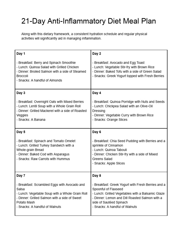 21 Day Anti Inflammatory Diet Pdf: Transform Your Health