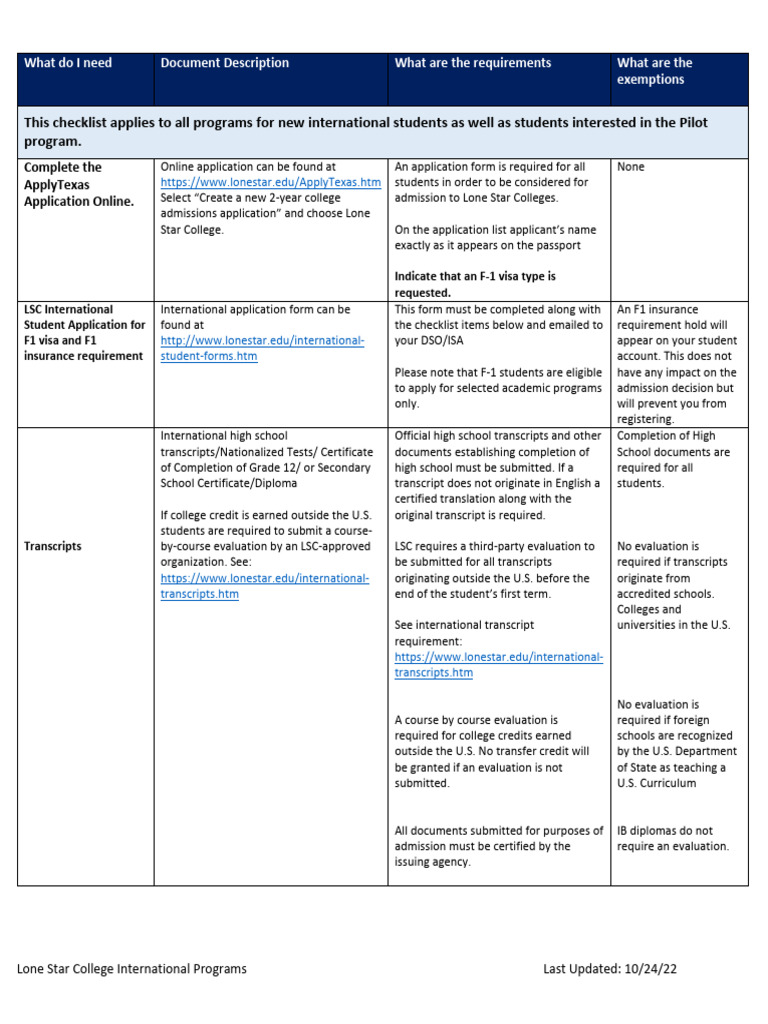International Admission Checklist - New Applicants | PDF | Test Of ...