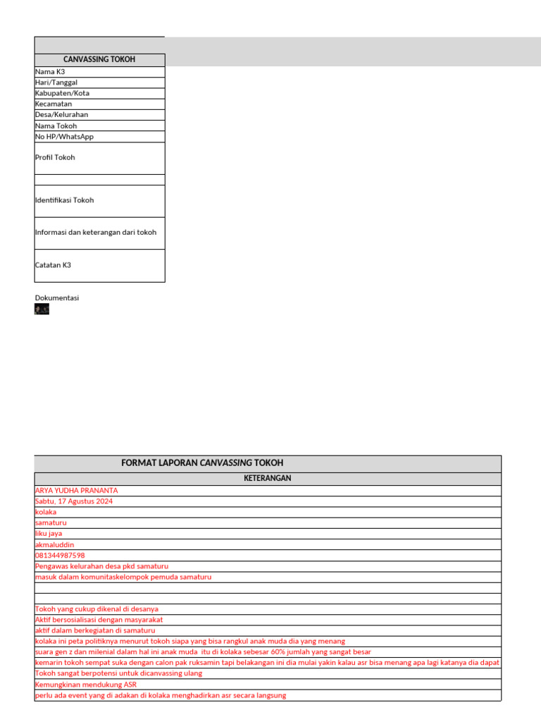Format Laporan Canvassing Tokoh Agustuus | PDF