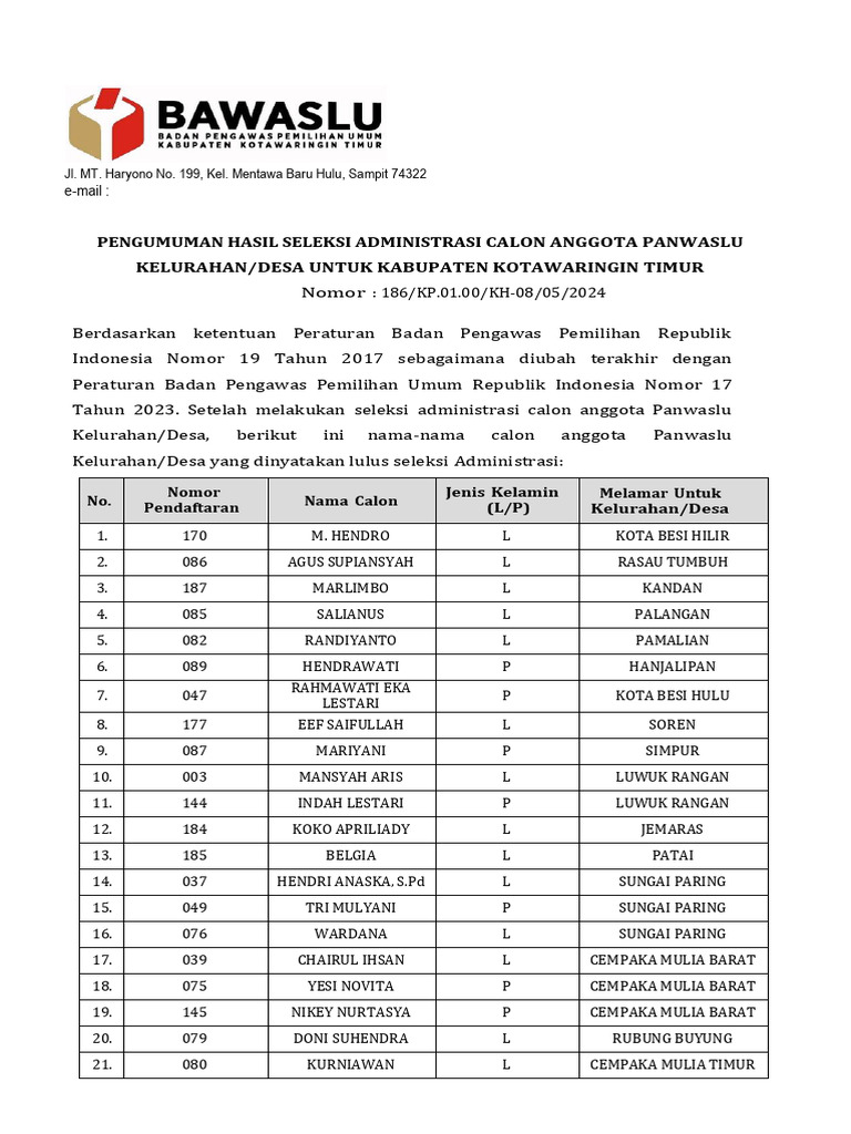 Pengumuman Hasil Seleksi Administrasi Pkd Pdf
