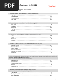CBS News Poll