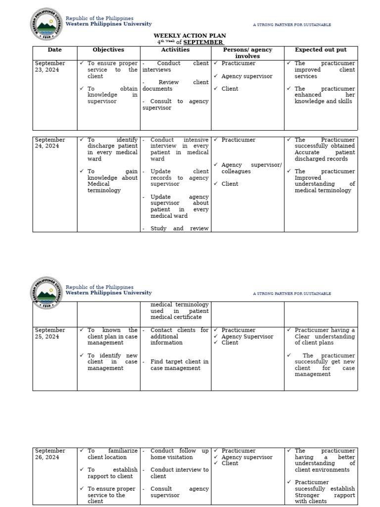 4th Week, Weekly Plan of September | PDF | Patient | Social Programs
