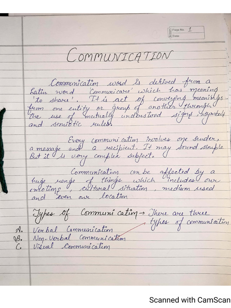 4th Sem Communication File | PDF