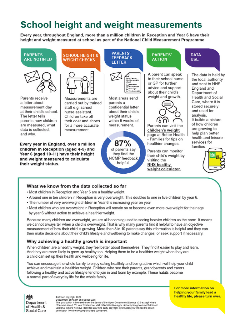 2023.11.22 DHSC Measuring Leaflet V11.1 NEW Digital v3 | PDF