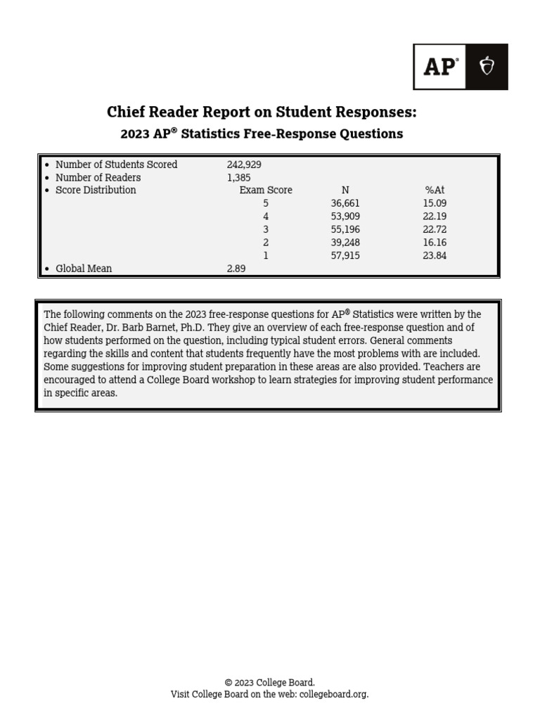 AP Central - AP Statistics 2023 Chief Reader Report On Student ...